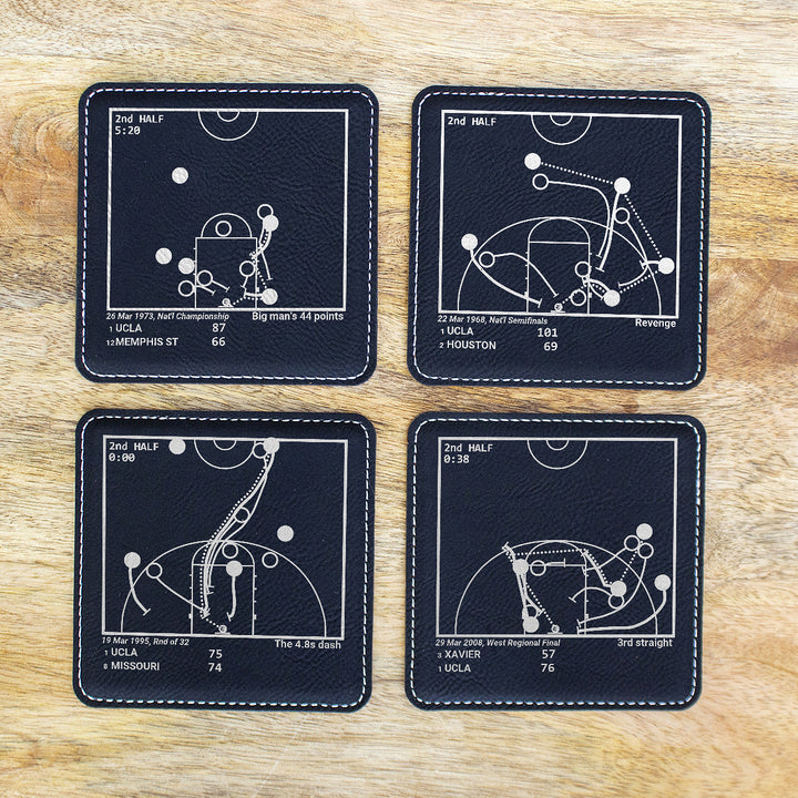 Greatest UCLA Basketball Plays: Leatherette Coasters (Set of 4)