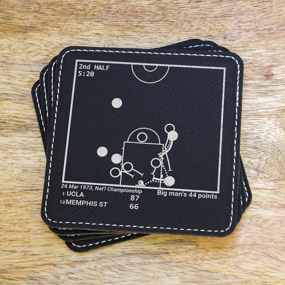 Greatest UCLA Basketball Plays: Leatherette Coasters (Set of 4)