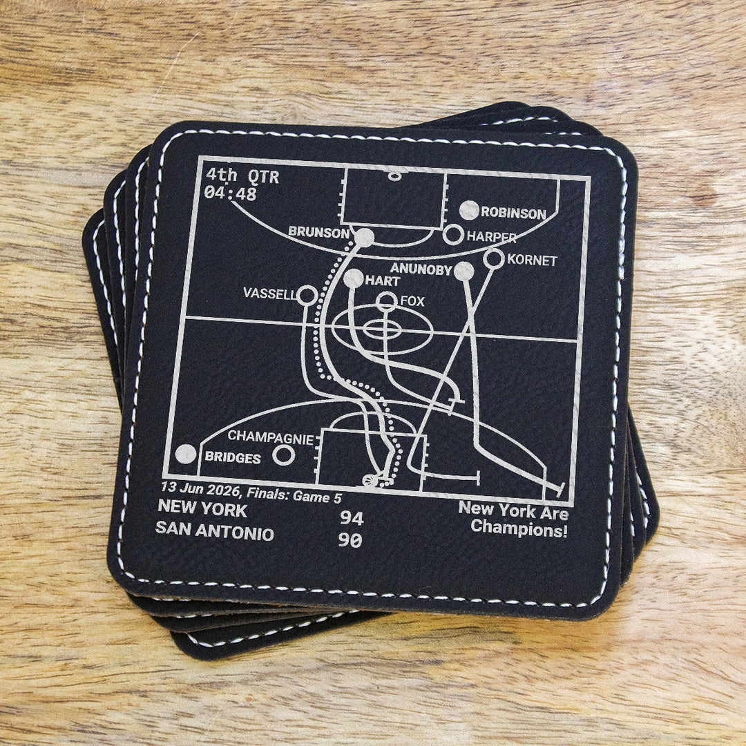 <b>2026 Champions</b> Knicks Plays: Leatherette Coasters (Set of 4)