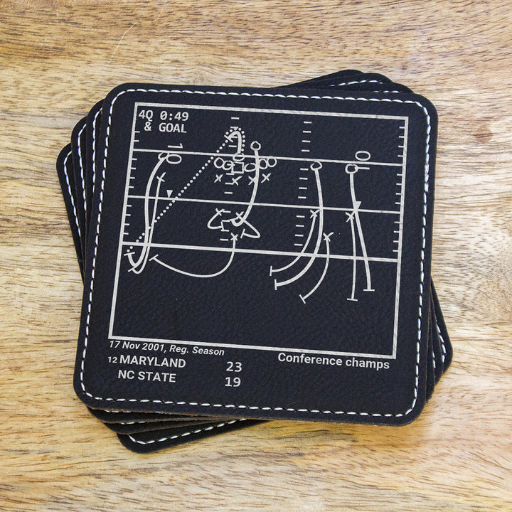 Greatest Maryland Football Plays: Leatherette Coasters (Set of 4)