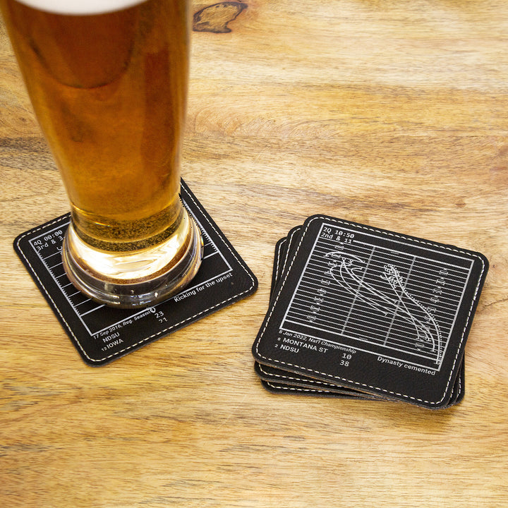 Greatest North Dakota State Football Plays: Leatherette Coasters (Set of 4)