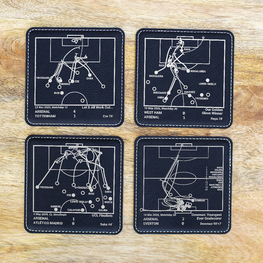 <b>2026 Champions</b> Arsenal Plays: Leatherette Coasters (Set of 4)