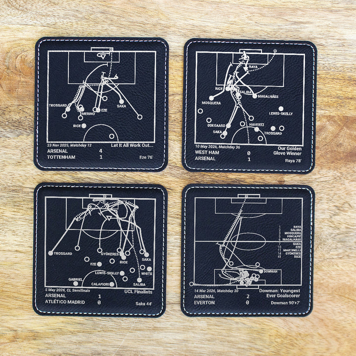 <b>2026 Champions</b> Arsenal Plays: Leatherette Coasters (Set of 4)