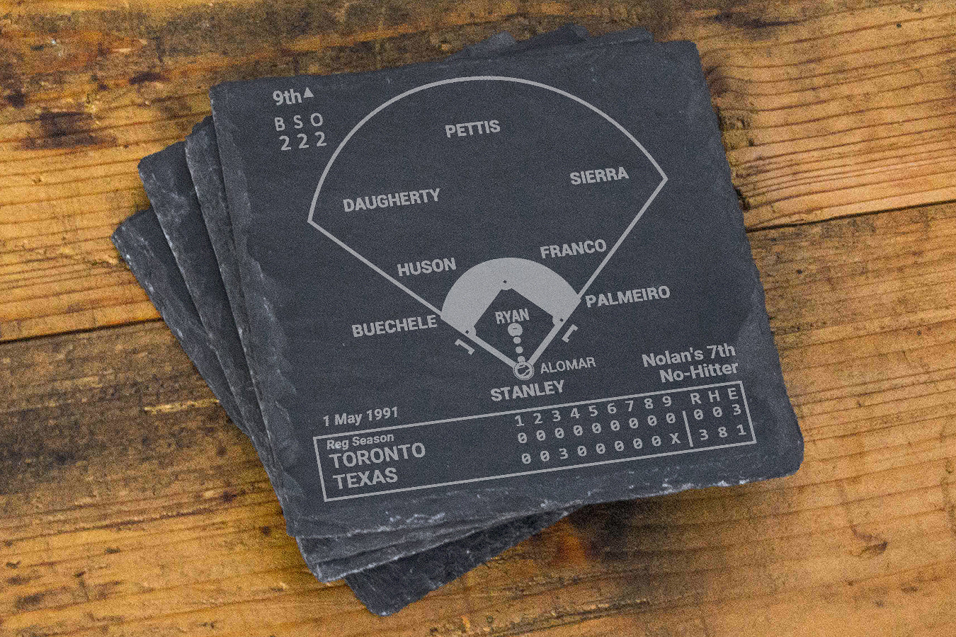 Texas Rangers Greatest Plays: Slate Coasters (Set of 4) – Playbook