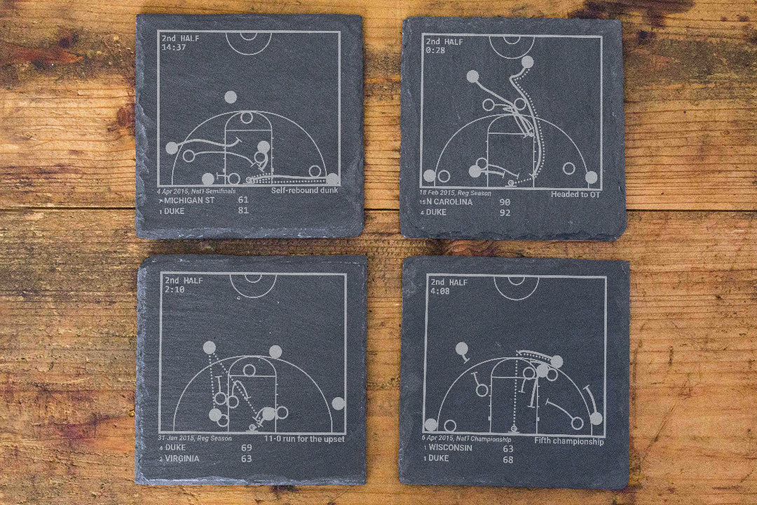 <b>2015 Champions</b> Duke Basketball Plays: Slate Coasters (Set of 4)