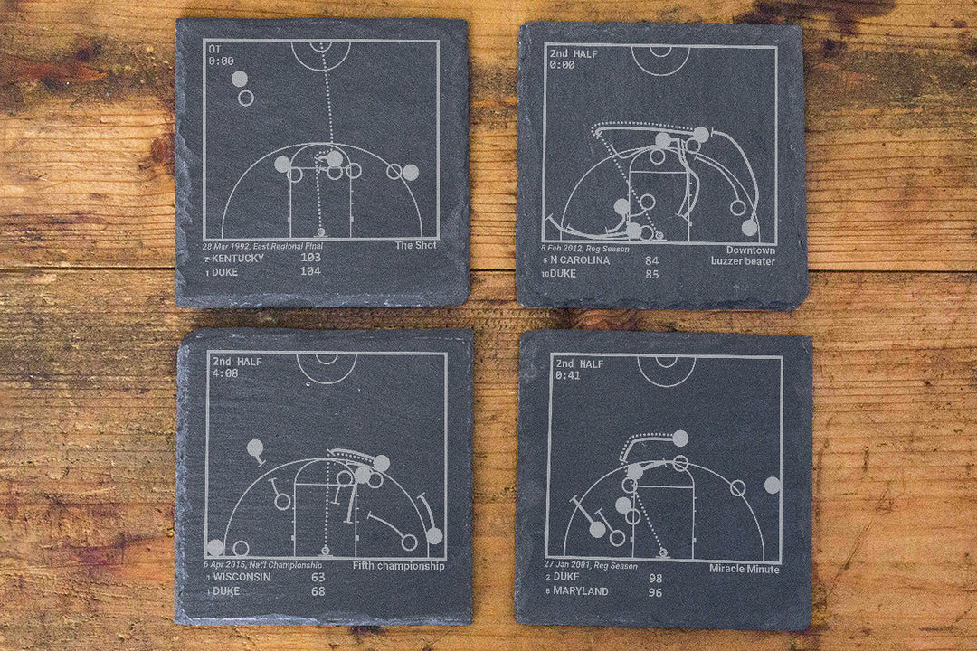 Greatest Duke Basketball Plays: Slate Coasters (Set of 4)