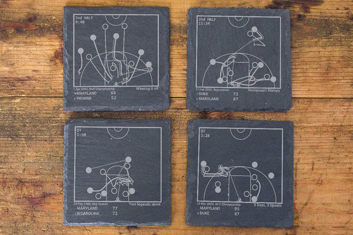 Greatest Maryland Basketball Plays: Slate Coasters (Set of 4)