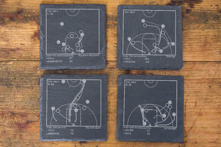 Greatest UCLA Basketball Plays: Slate Coasters (Set of 4)
