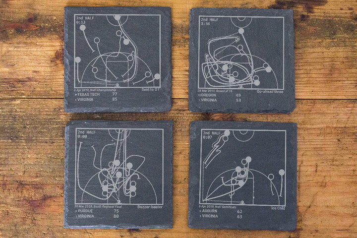 <b>2019 Champions</b> Virginia Basketball Plays: Slate Coasters (Set of 4)