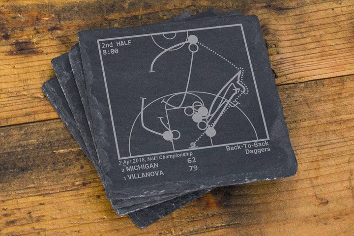 Greatest Villanova Basketball Plays: Slate Coasters (Set of 4)