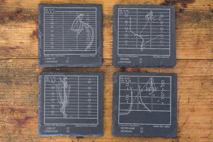 Greatest Michigan Football Plays: Slate Coasters (Set of 4)