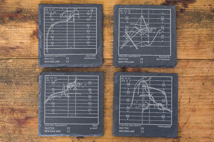<b>Seahawks 2026 Super Bowl</b> Champions Plays: Slate Coasters (Set of 4)