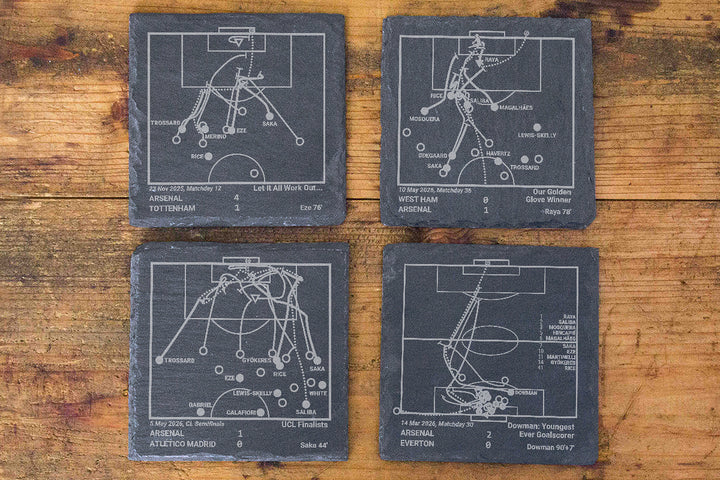 <b>2026 Champions</b> Arsenal Plays: Slate Coasters (Set of 4)