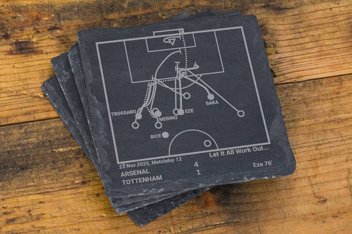 <b>2026 Champions</b> Arsenal Plays: Slate Coasters (Set of 4)