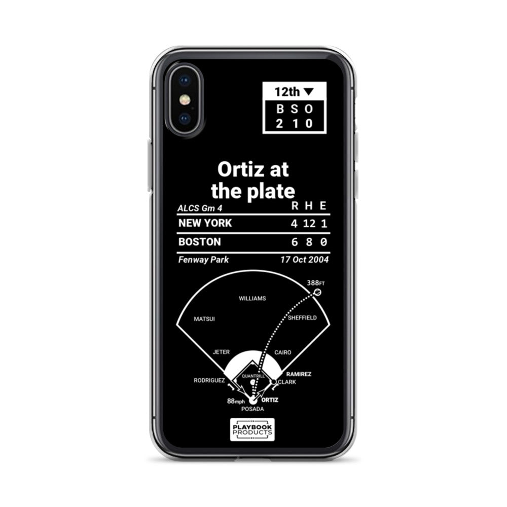 Boston Red Sox Greatest Plays iPhone Case: Ortiz at the plate (2004)