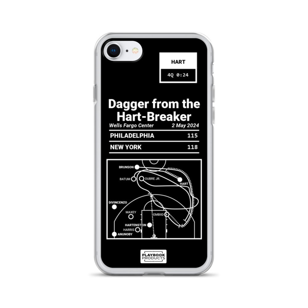 New York Knicks Greatest Plays iPhone Case: Dagger from the Hart-Breaker (2024)