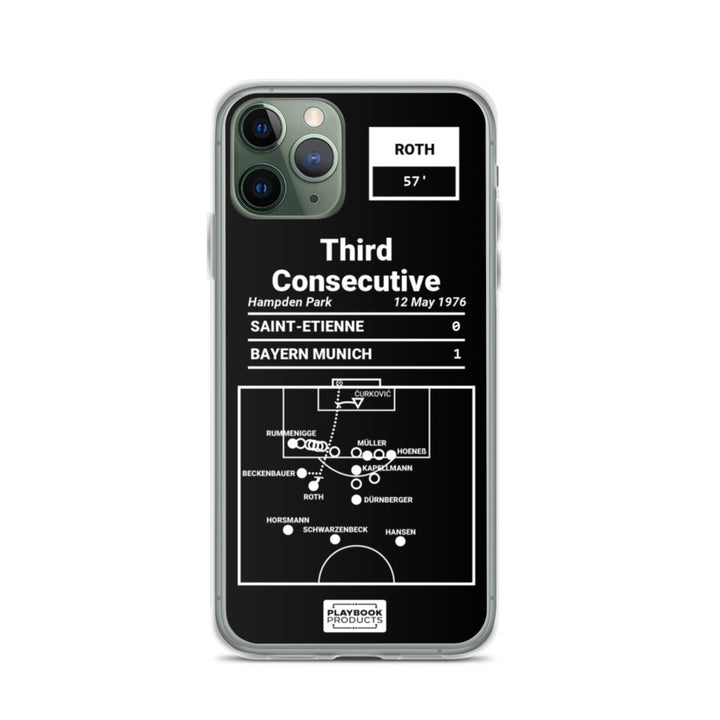 Bayern München Greatest Goals iPhone Case: Third Consecutive (1976)