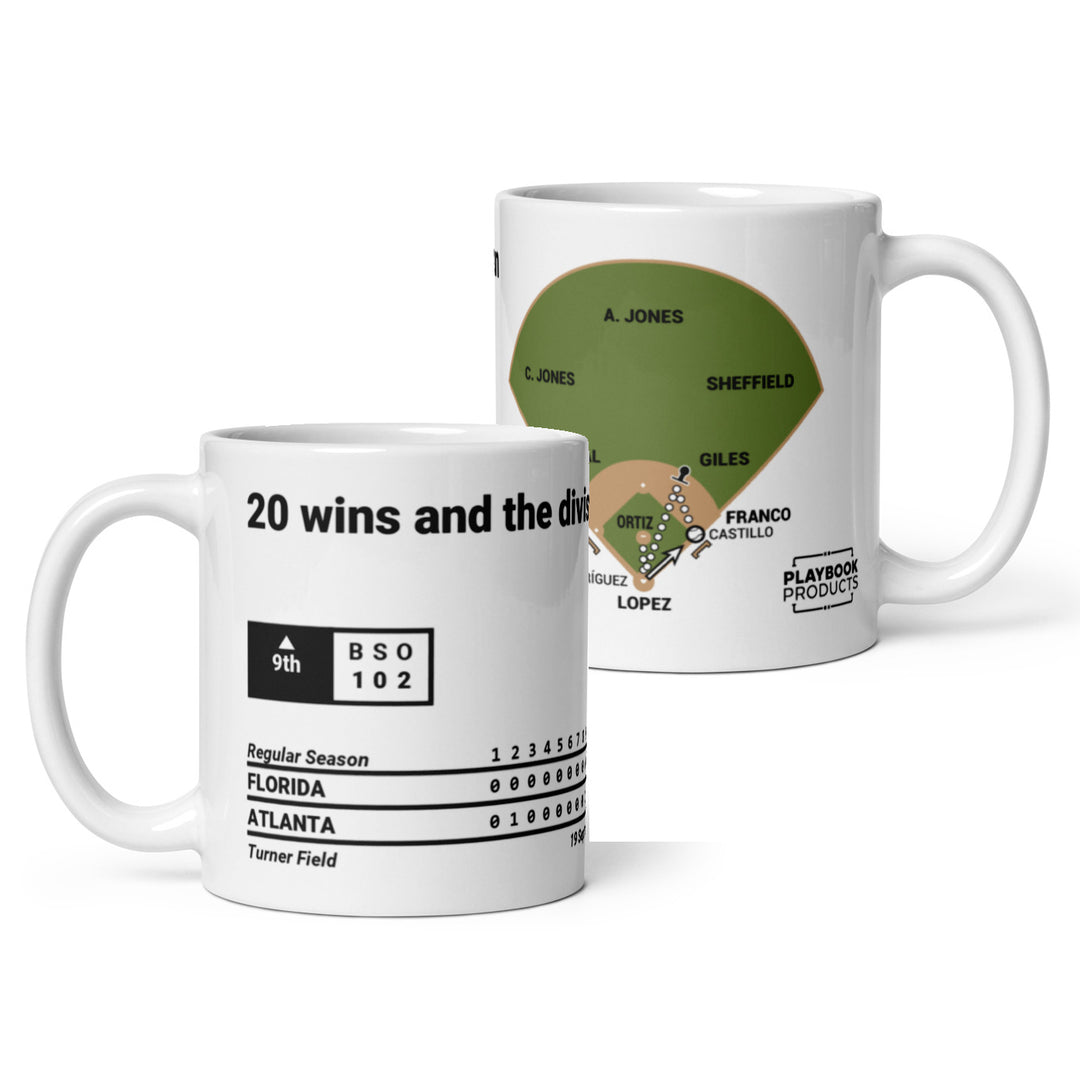 Atlanta Braves Greatest Plays Mug: 20 wins and the division (2003)