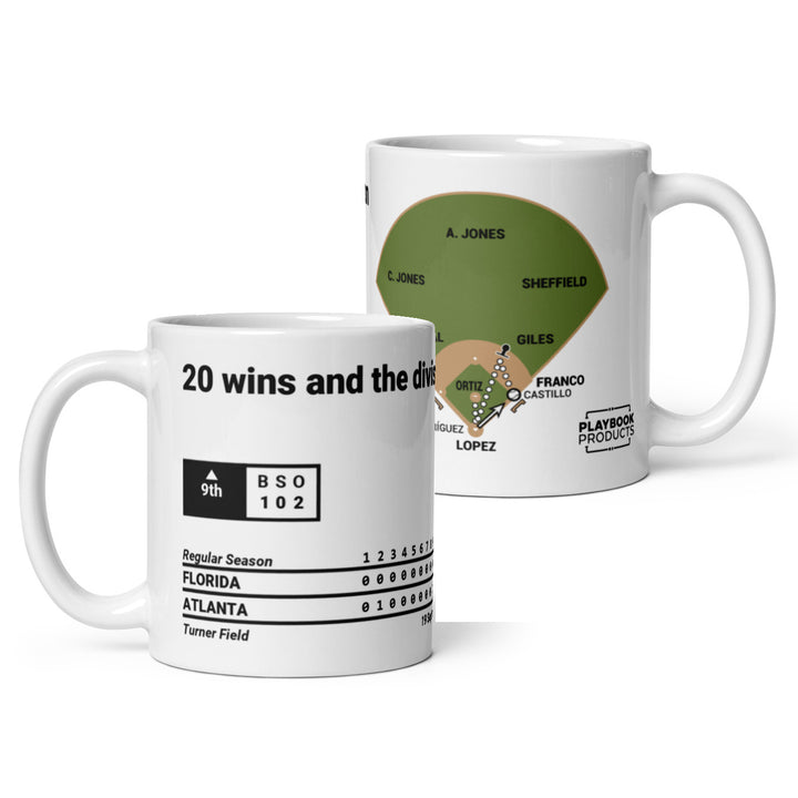 Atlanta Braves Greatest Plays Mug: 20 wins and the division (2003)