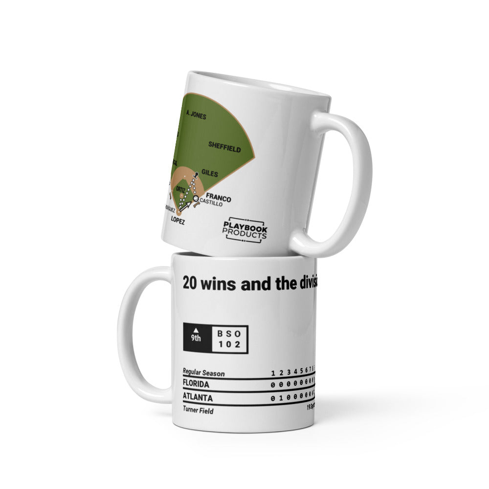 Atlanta Braves Greatest Plays Mug: 20 wins and the division (2003)
