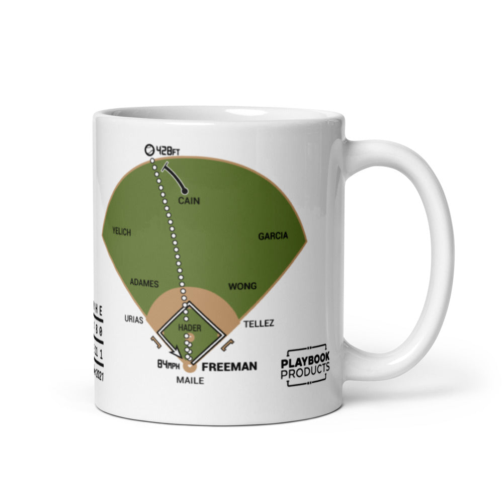 Atlanta Braves Greatest Plays Mug: Curtain Call (2021)