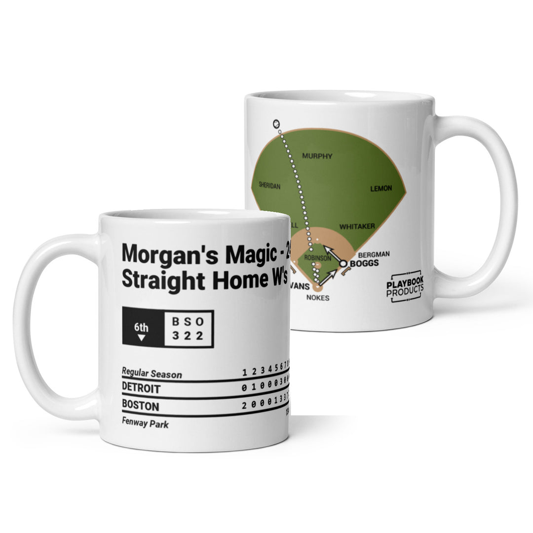 Boston Red Sox Greatest Plays Mug: Morgan's Magic - 24 Straight Home W's (1988)