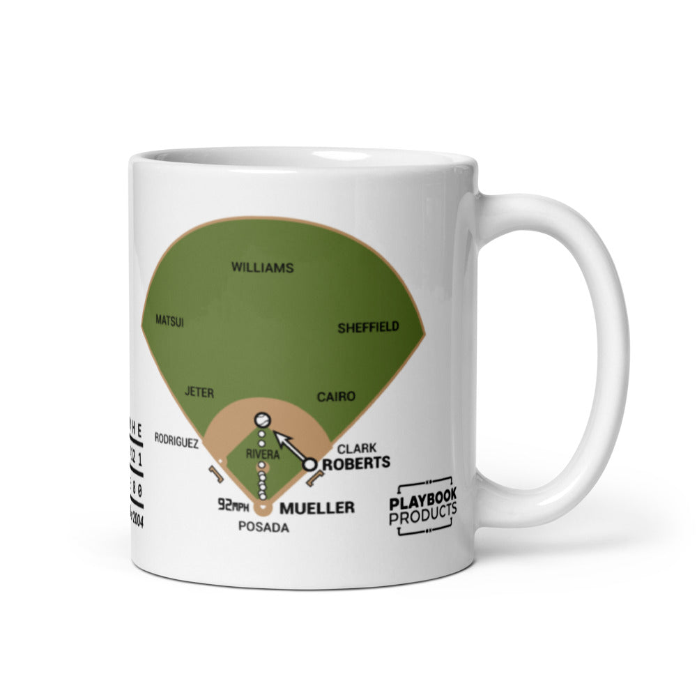 Boston Red Sox Greatest Plays Mug: The Greatest Turnaround (2004)