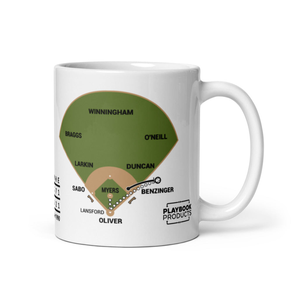 Cincinnati Reds Greatest Plays Mug: An Underdog Sweep (1990)