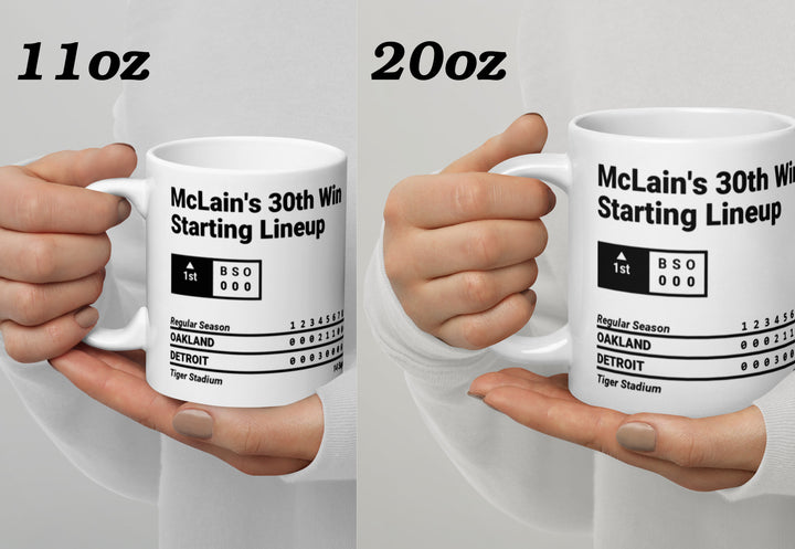 Detroit Tigers Greatest Plays Mug: McLain's 30th Win Starting Lineup (1968)