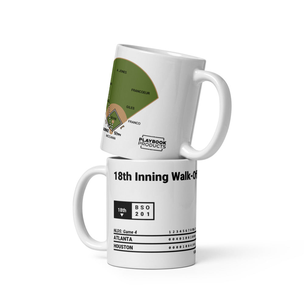 Houston Astros Greatest Plays Mug: 18th Inning Walk-Off (2005)