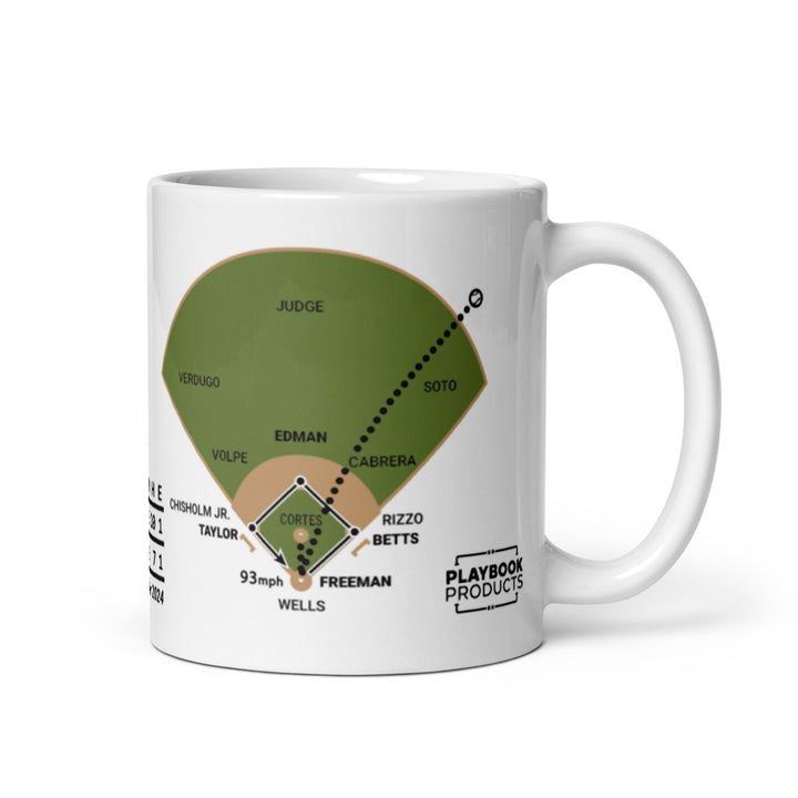 Los Angeles Dodgers Greatest Plays Mug: Walk-Off Grand Slam (2024)