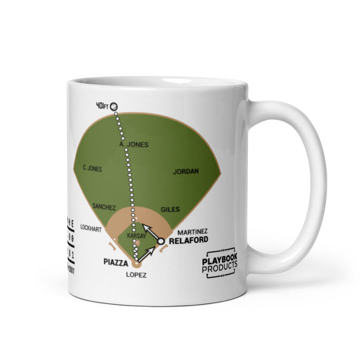 New York Mets Greatest Plays Mug: Piazza's Post 9/11 HR (2001)