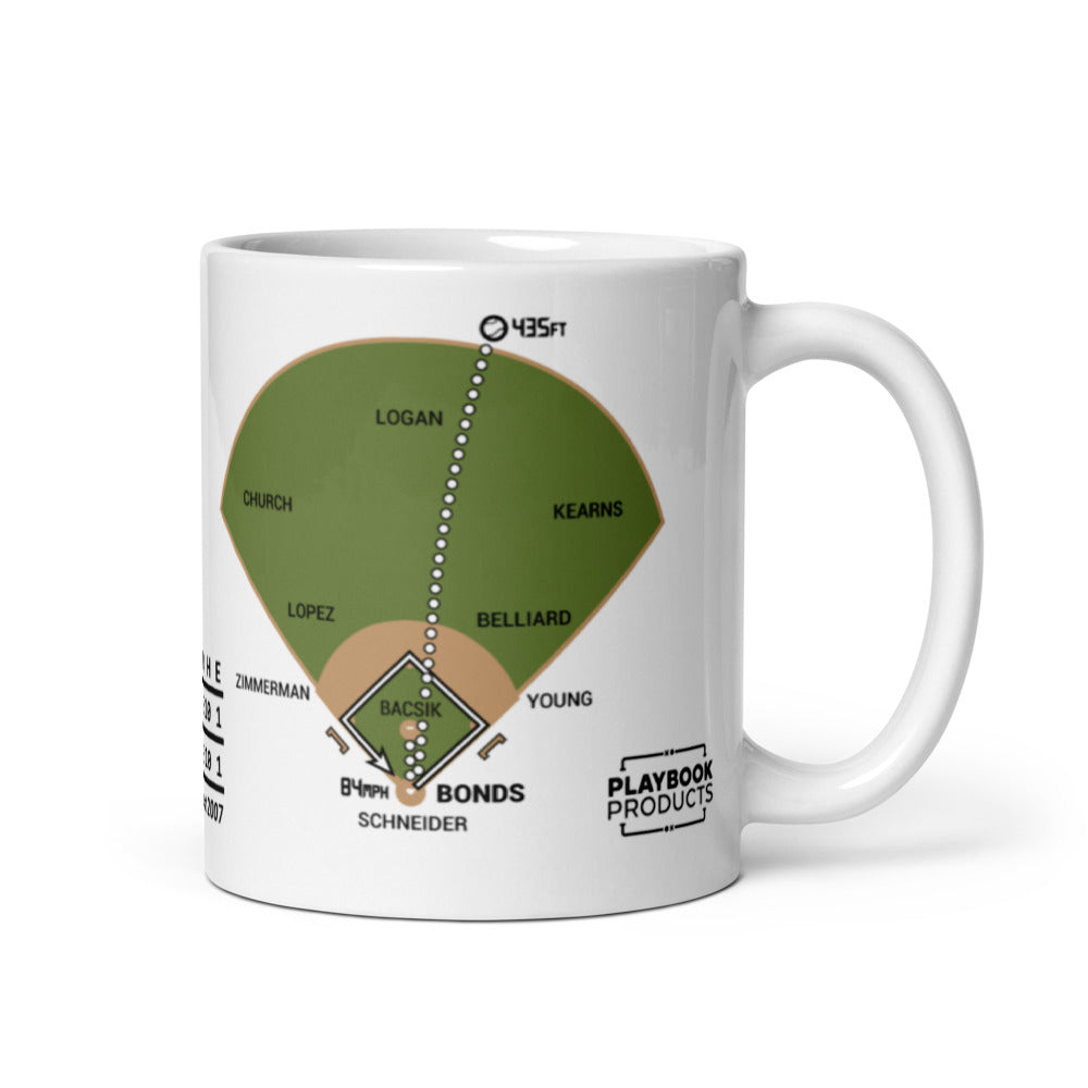 San Francisco Giants Greatest Plays Mug: Barry Bonds breaks all-time HR record (2007)