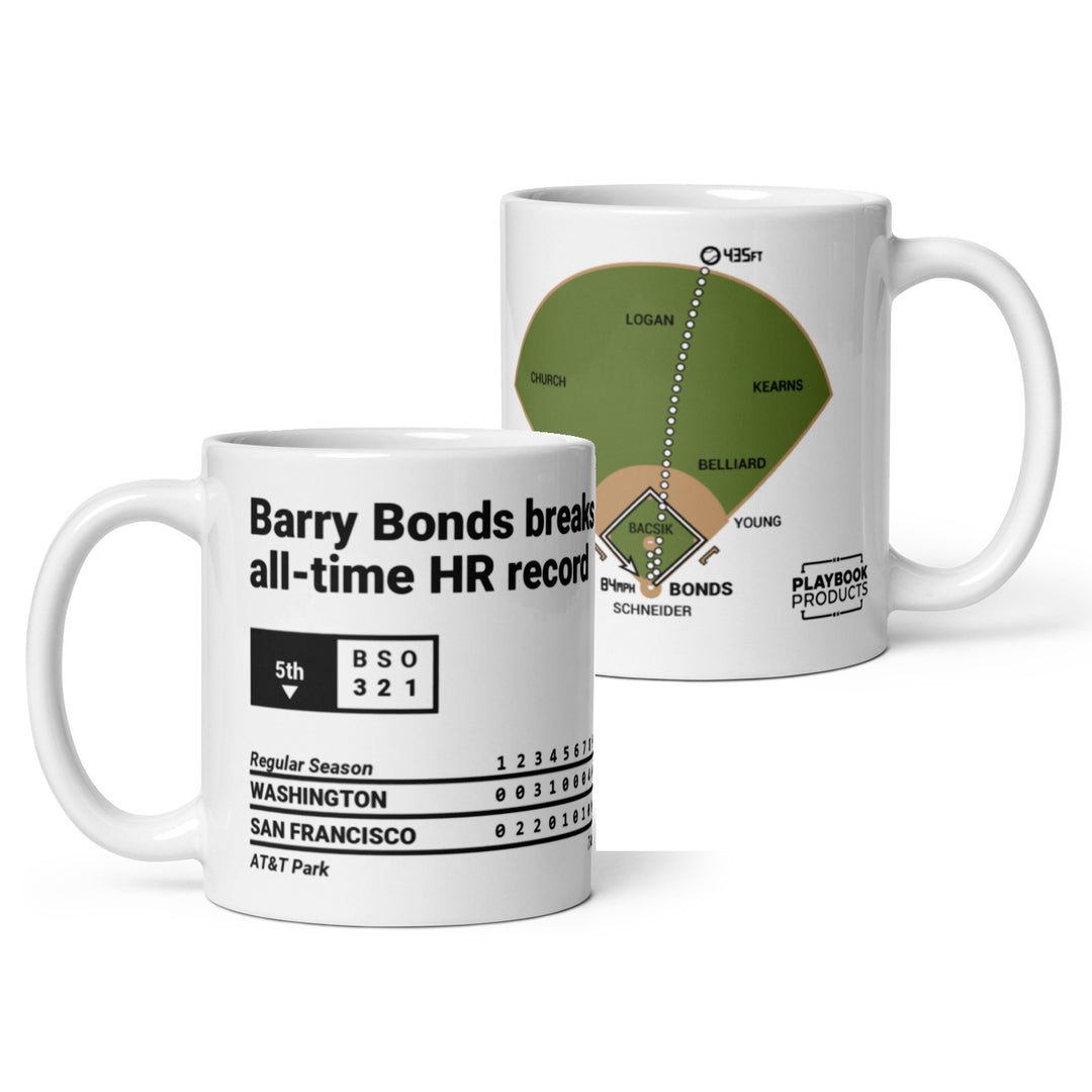 San Francisco Giants Greatest Plays Mug: Barry Bonds breaks all-time HR record (2007)