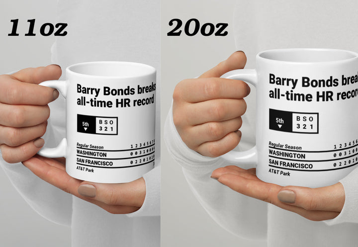 San Francisco Giants Greatest Plays Mug: Barry Bonds breaks all-time HR record (2007)
