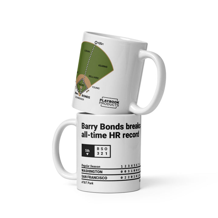 San Francisco Giants Greatest Plays Mug: Barry Bonds breaks all-time HR record (2007)