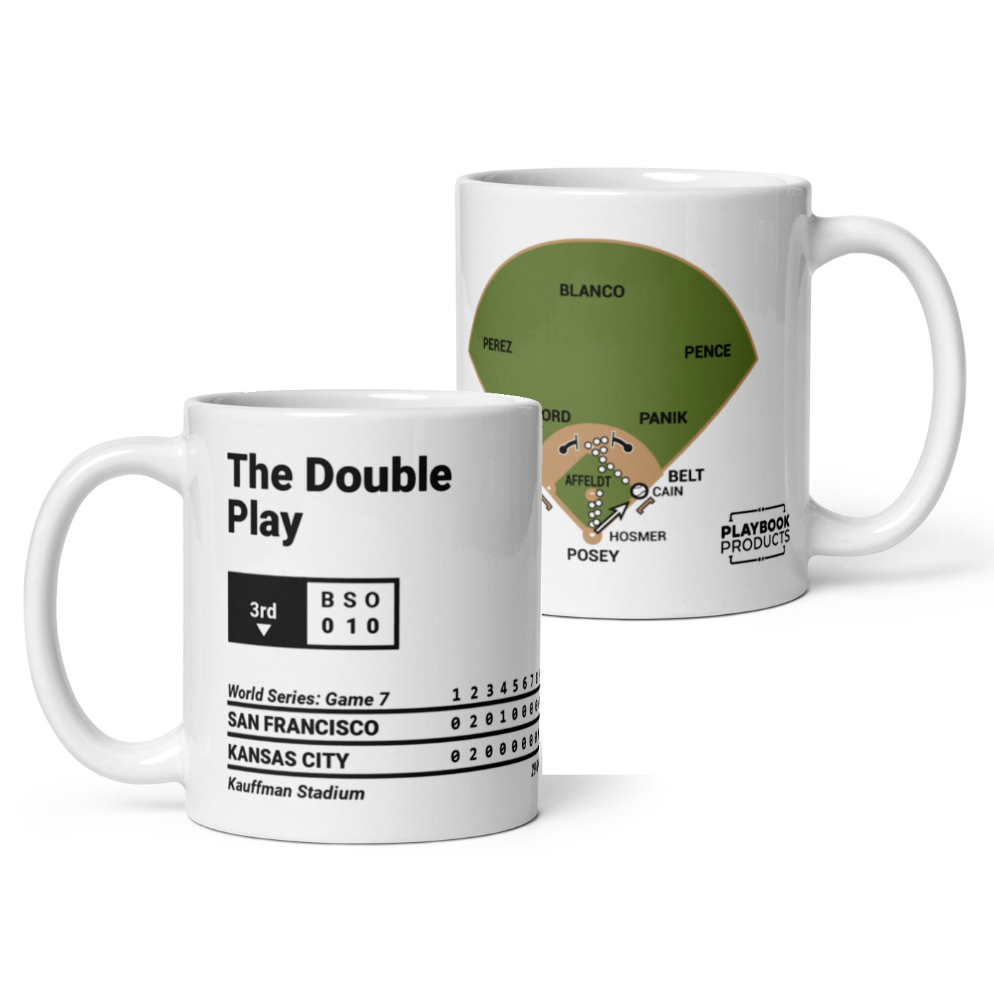 San Francisco Giants Greatest Plays Mug: The Double Play (2014)