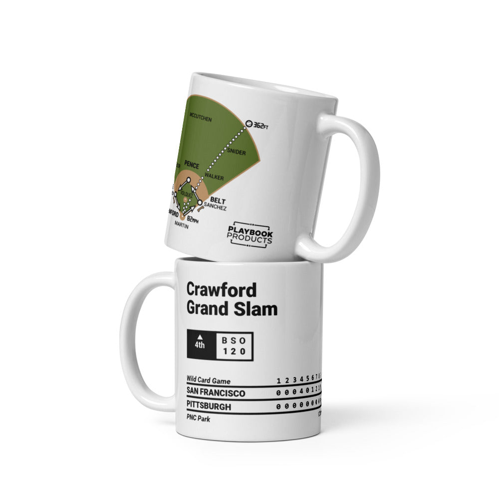 San Francisco Giants Greatest Plays Mug: Crawford Grand Slam (2014)