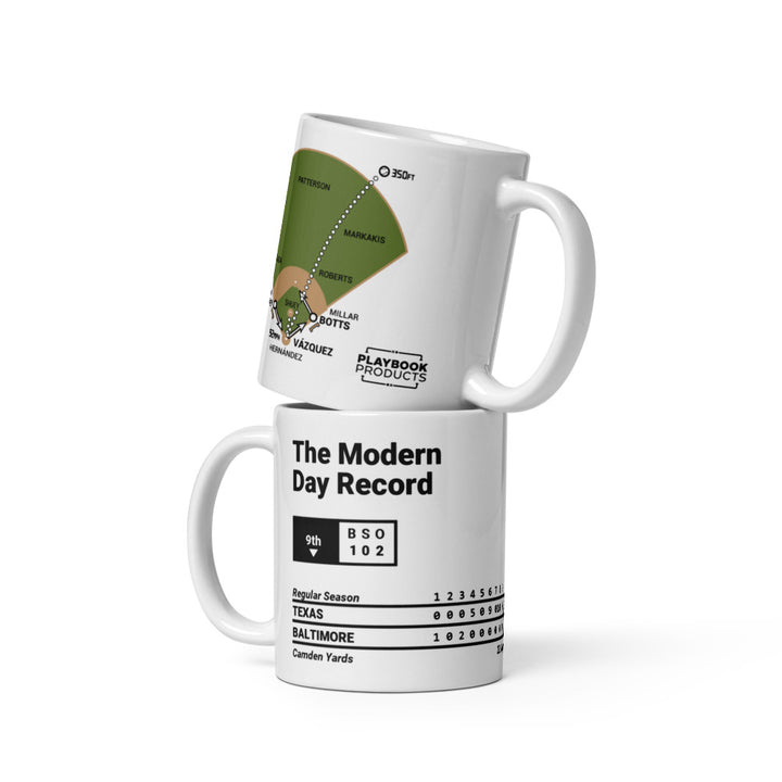 Texas Rangers Greatest Plays Mug: The Modern Day Record (2007)