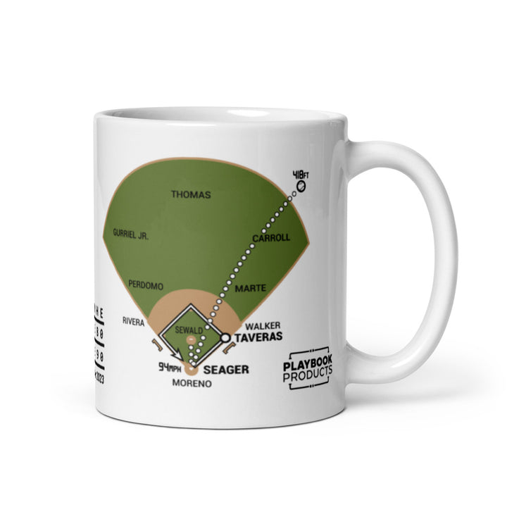Texas Rangers Greatest Plays Mug: Rangers Rally (2023)