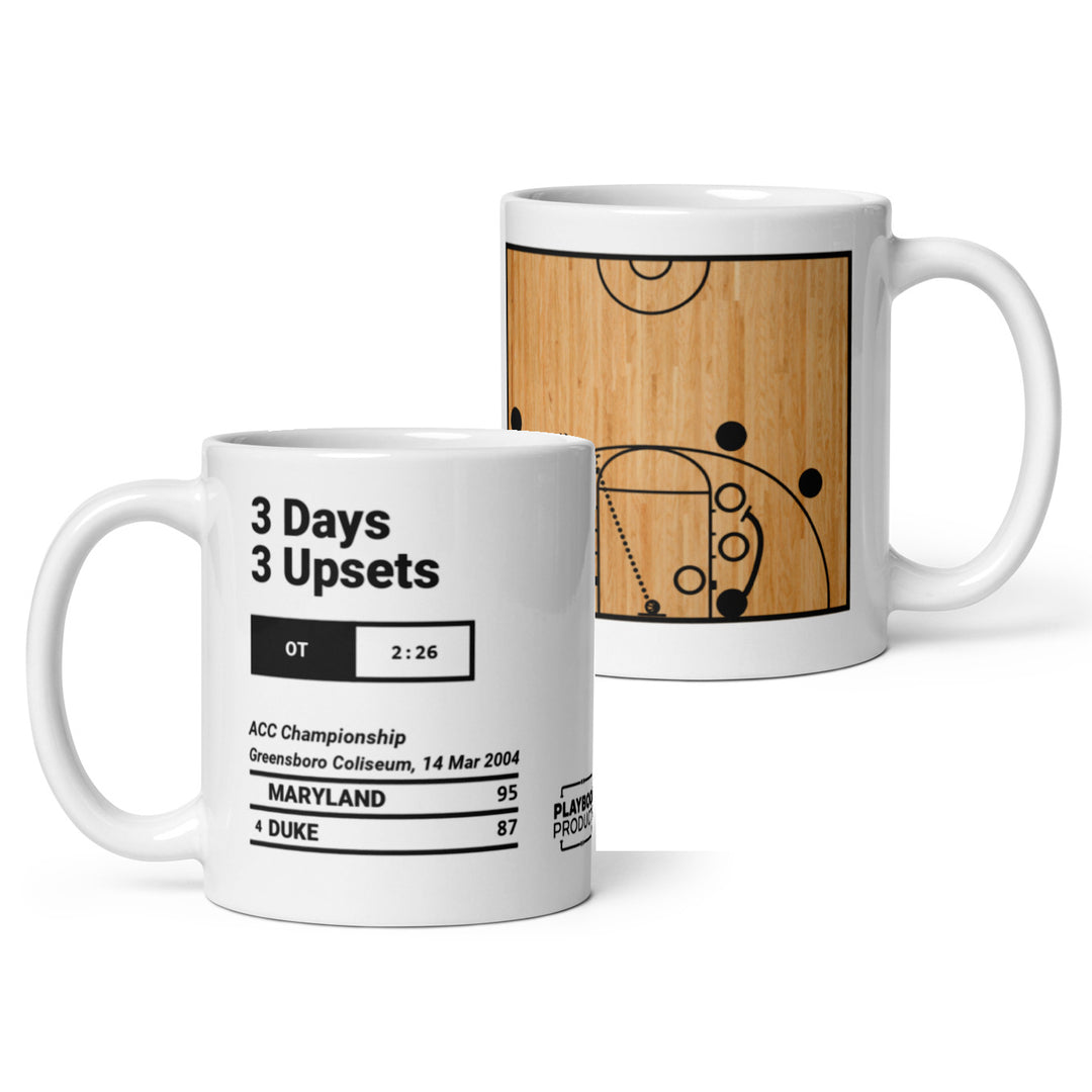 Greatest Maryland Basketball Plays Mug: 3 Days, 3 Upsets (2004)