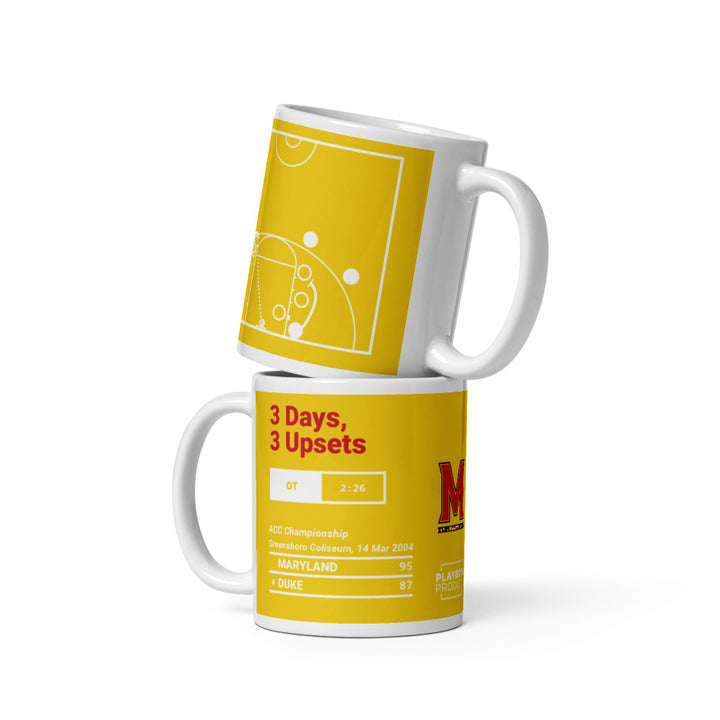 Maryland Basketball Greatest Plays Mug: 3 Days, 3 Upsets (2004)