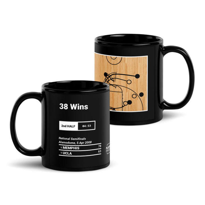 Greatest Memphis Basketball Plays Mug: 38 Wins (2008)