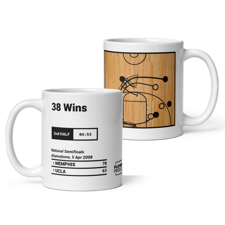 Greatest Memphis Basketball Plays Mug: 38 Wins (2008)