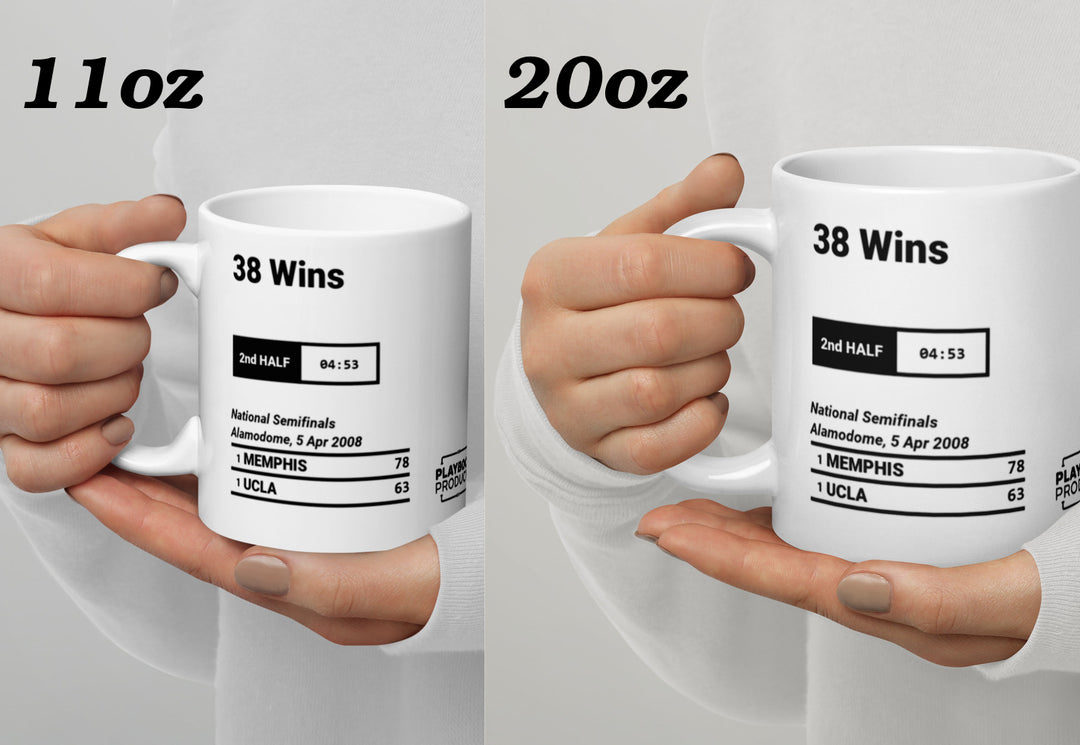 Greatest Memphis Basketball Plays Mug: 38 Wins (2008)