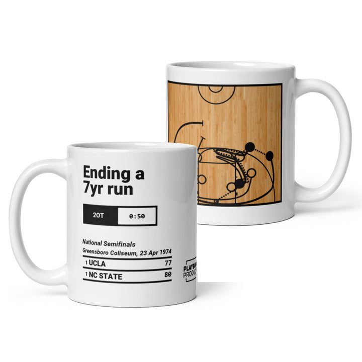 Greatest NC State Basketball Plays Mug: Ending a 7yr run (1974)