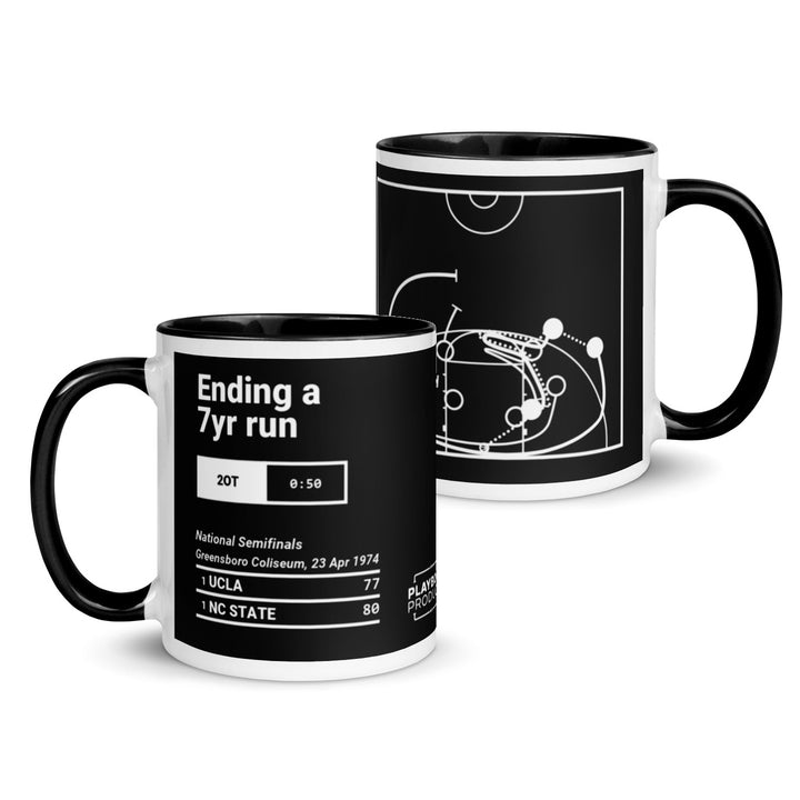 NC State Basketball Greatest Plays Mug: Ending a 7yr run (1974)