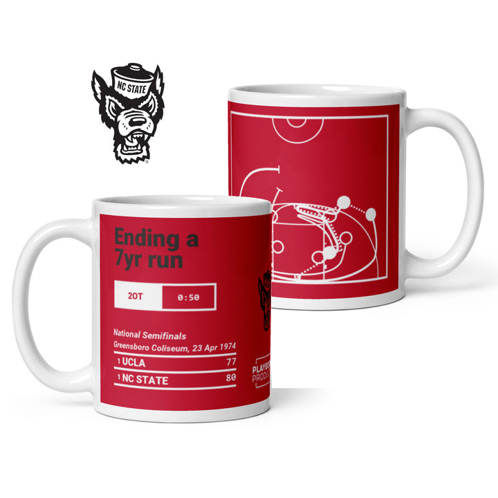 NC State Basketball Greatest Plays Mug: Ending a 7yr run (1974)