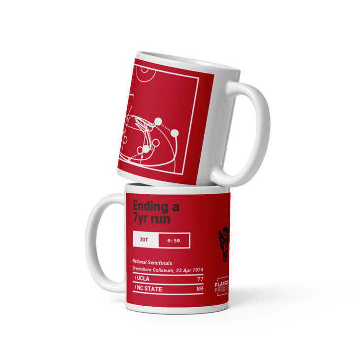 NC State Basketball Greatest Plays Mug: Ending a 7yr run (1974)