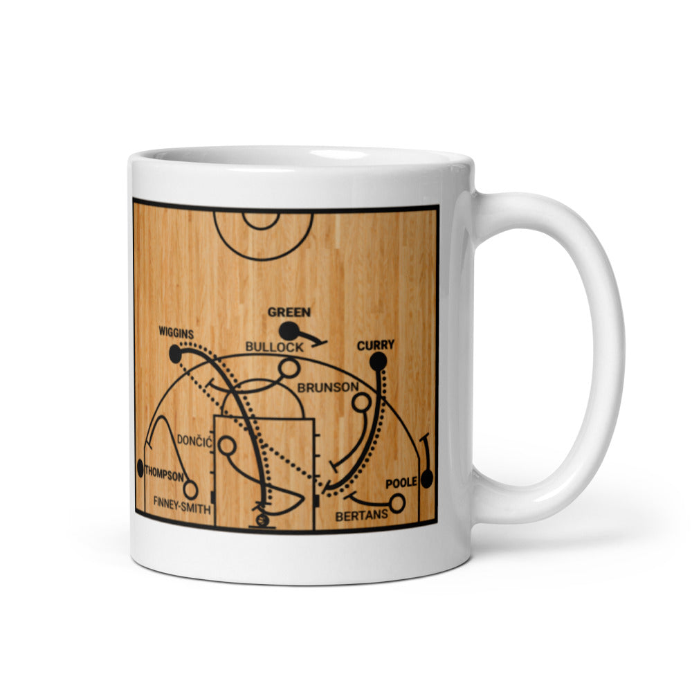 Golden State Warriors Greatest Plays Mug: POSTERIZED (2022)